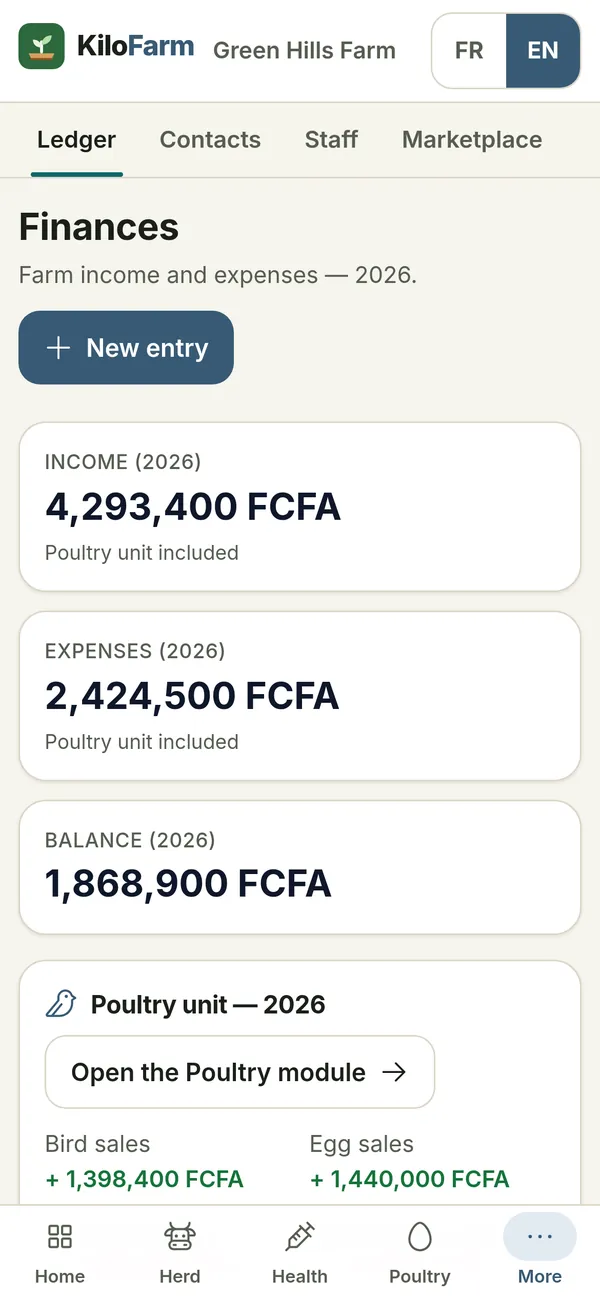 KiloFarm on a phone: Finance