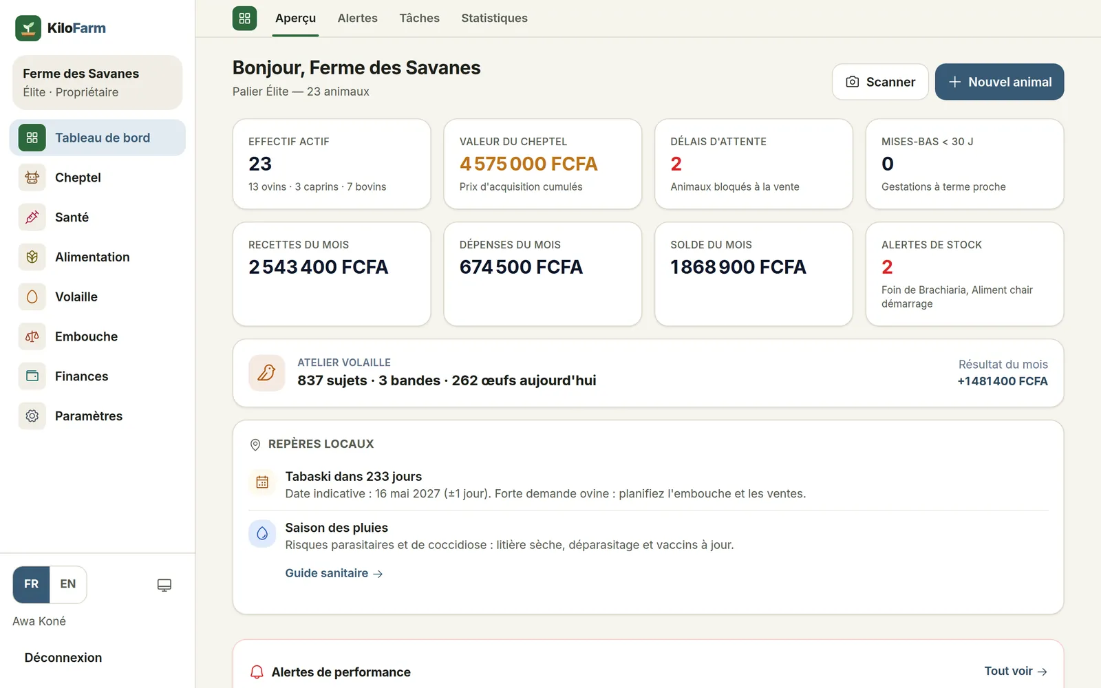 Capture de KiloFarm sur ordinateur : Tableau de bord